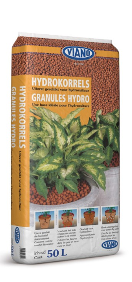 Hydrokorrels